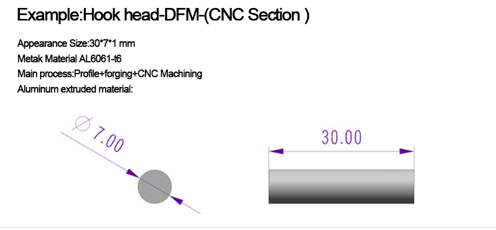 CNC-Teilebeispiel