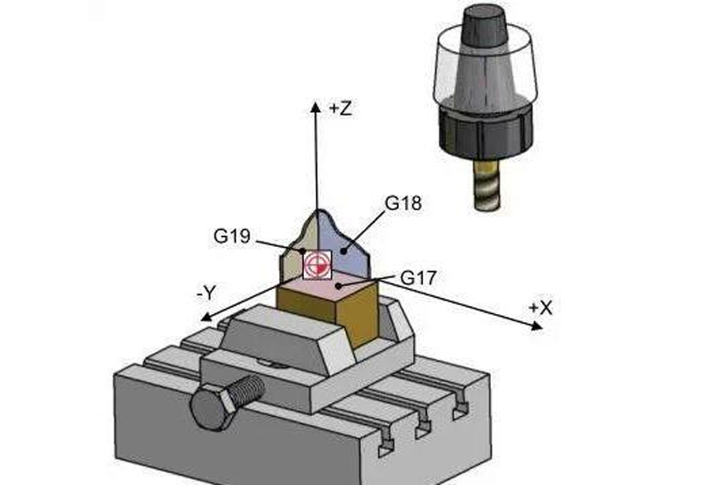 5 axis cnc machining advantages1