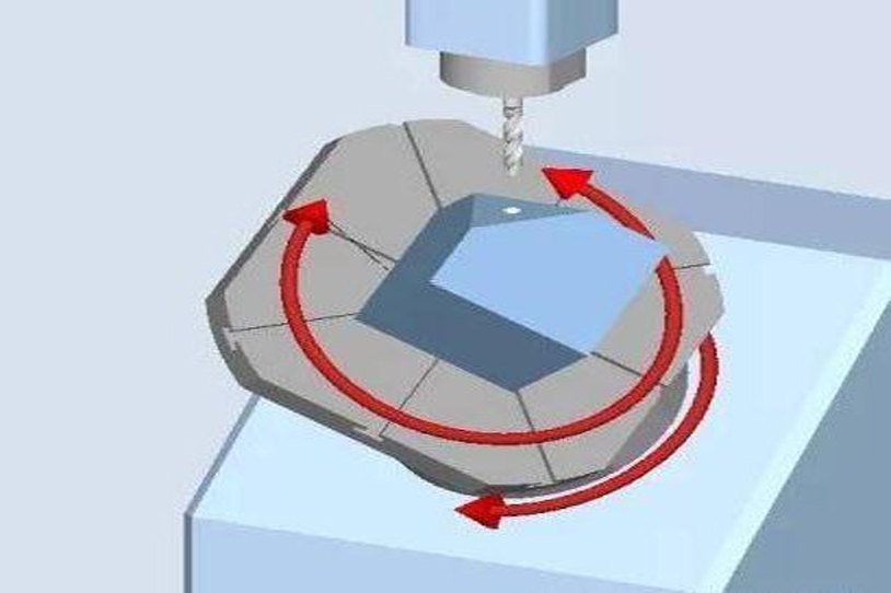 Efficient 5-axis machining: It can produce 28 pcs non-standard parts at a time