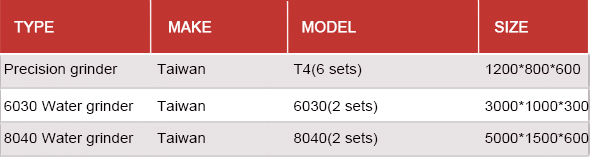 equipment list 04 equipment list 04