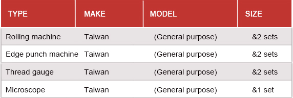 equipment list 08