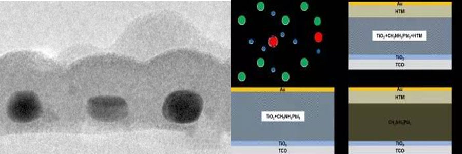 Nano-point perovskite