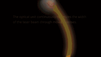 Laser emission