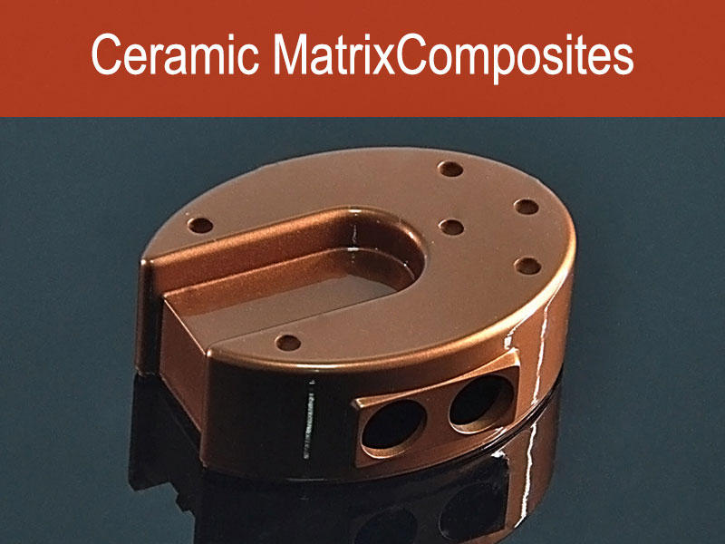 Ceramic MatrixComposites