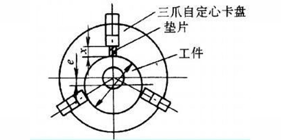 Share a classic CNC machining drawing for shaft