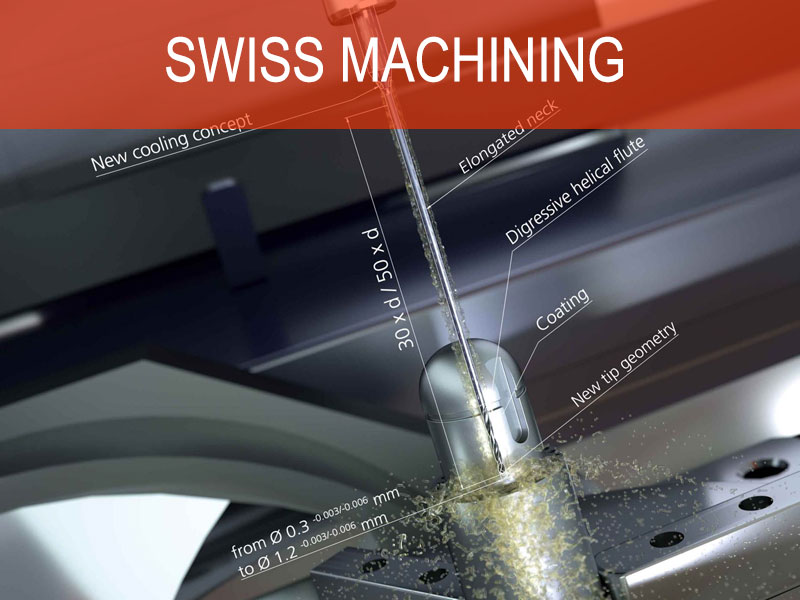 swiss machining