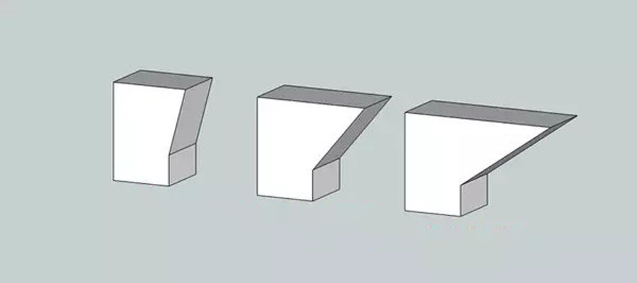 45 degree rule IN CHINA