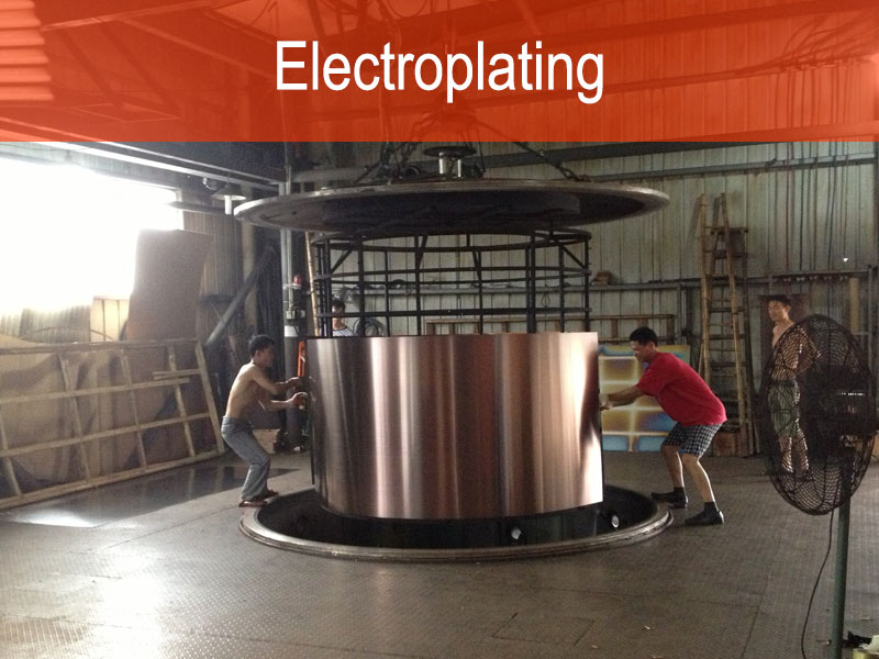 Electroplating