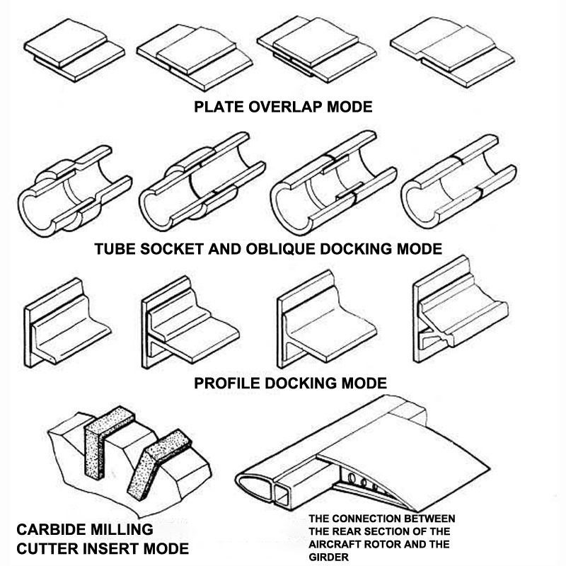 metallic cementation