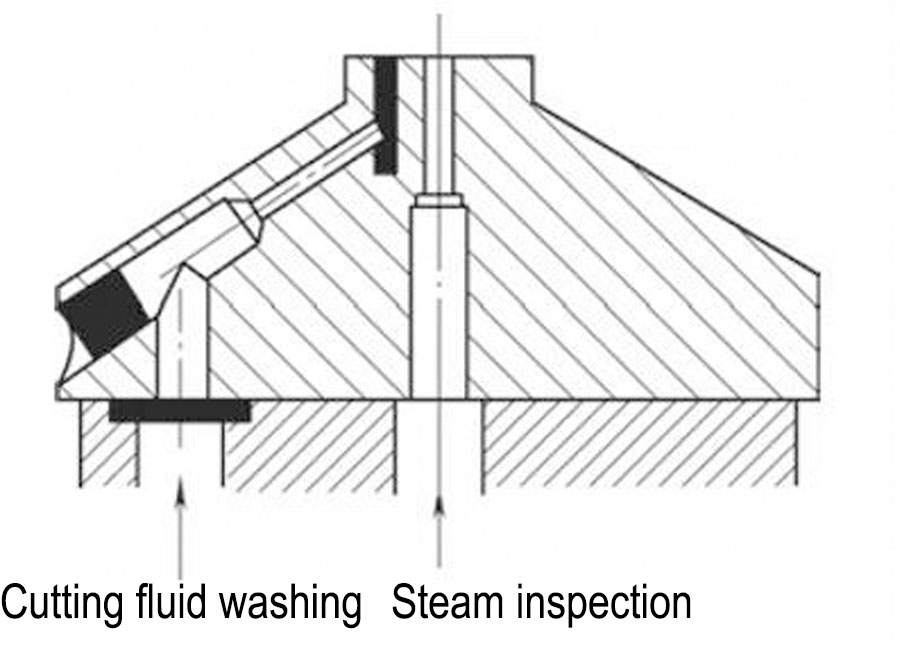 Cutting fluid washing and steam inspection - PTJ IMAGE