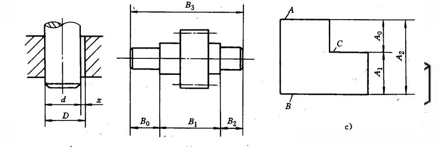 What-is-dimensional-chain-IN-CHINAs  -PTJ CNC MACHINING Shop