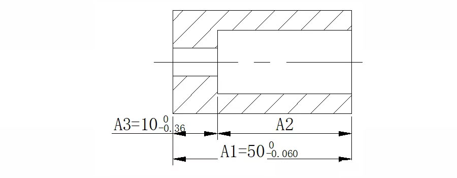 The upper deviation is -0.06-(-0.36) = + 0.30mm