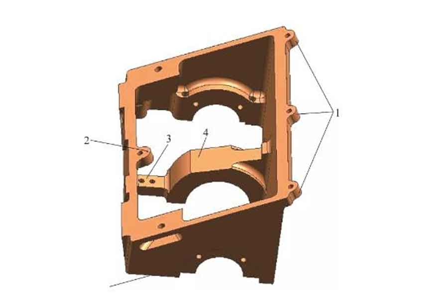 Technology And Difficulties Of Casting Shell Body Analysis