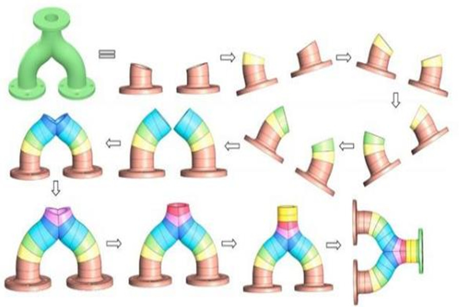 New 5-axis 3D printing software saves costs