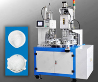 How To Make A Surgical Mask？Classification of mask machine