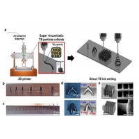 3D printed micro thermoelectric generator to maximize the collection of lost heat energy