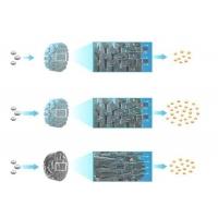 3D printed flow electrodes open the door to maximize reactor performance_PTJ Blog