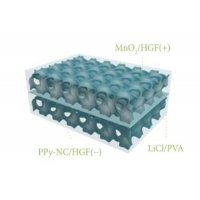 3D printing preparation of graphite foam